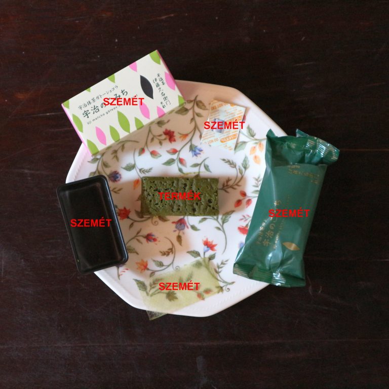 Téged is idegesít, amikor több a csomagolásból származó szemét, mint maga a termék?