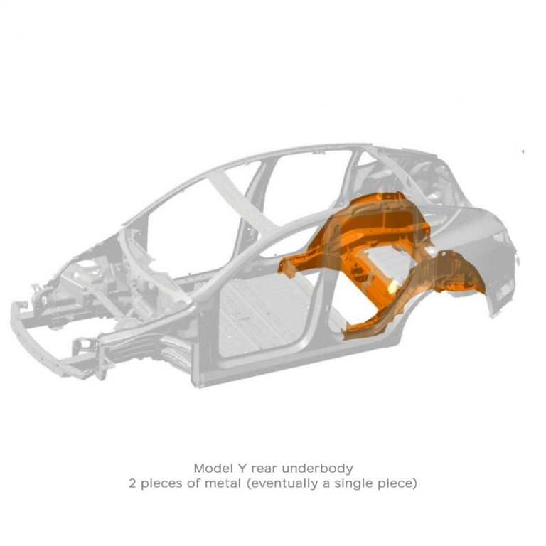 A Tesla a világ legnagyobb ipari öntőberendezését telepíti a Model Y-hoz