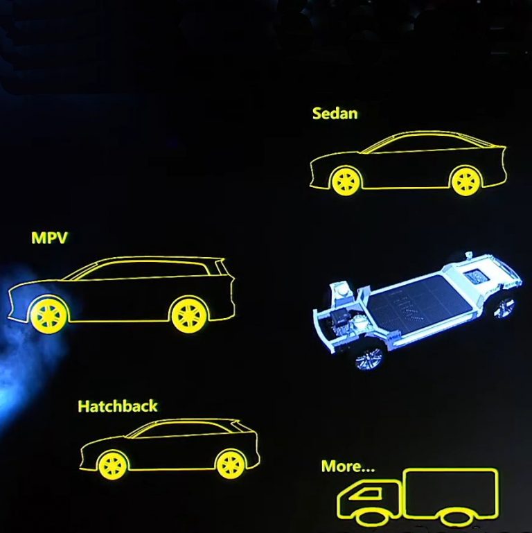 Ha a Tesla az elektromos autók iPhone-ja, ez lehet majd az Android