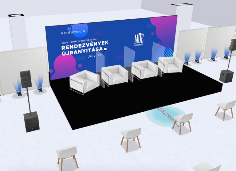 Mely típusú rendezvényeké a jövő?