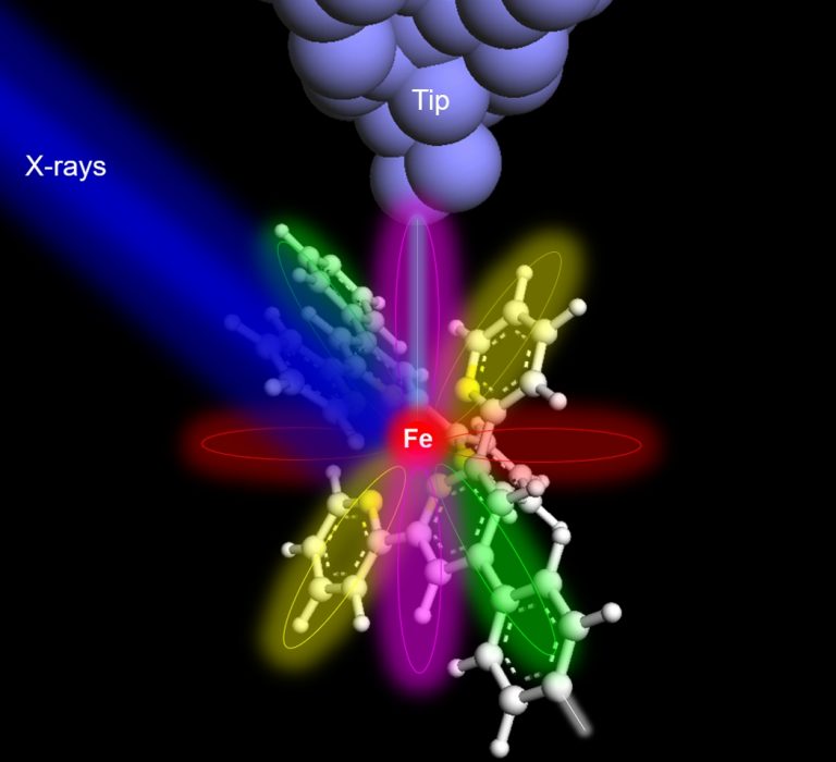 Mérföldkő az anyagkutatásban: egyetlen atomról készítettek röntgenfelvételt