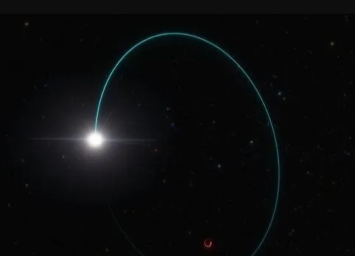 A galaxis leghatalmasabb csillagtömegű fekete lyukát a Földhöz “extrém” közel fedezték fel